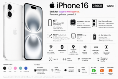 IPHONE16