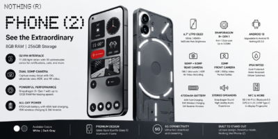 Nothing Phone (2)