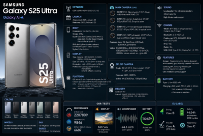 S25ULTRA