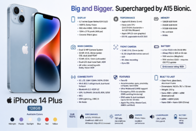iPhone 14 Plus
