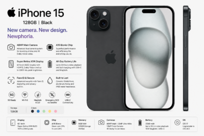 iphone15