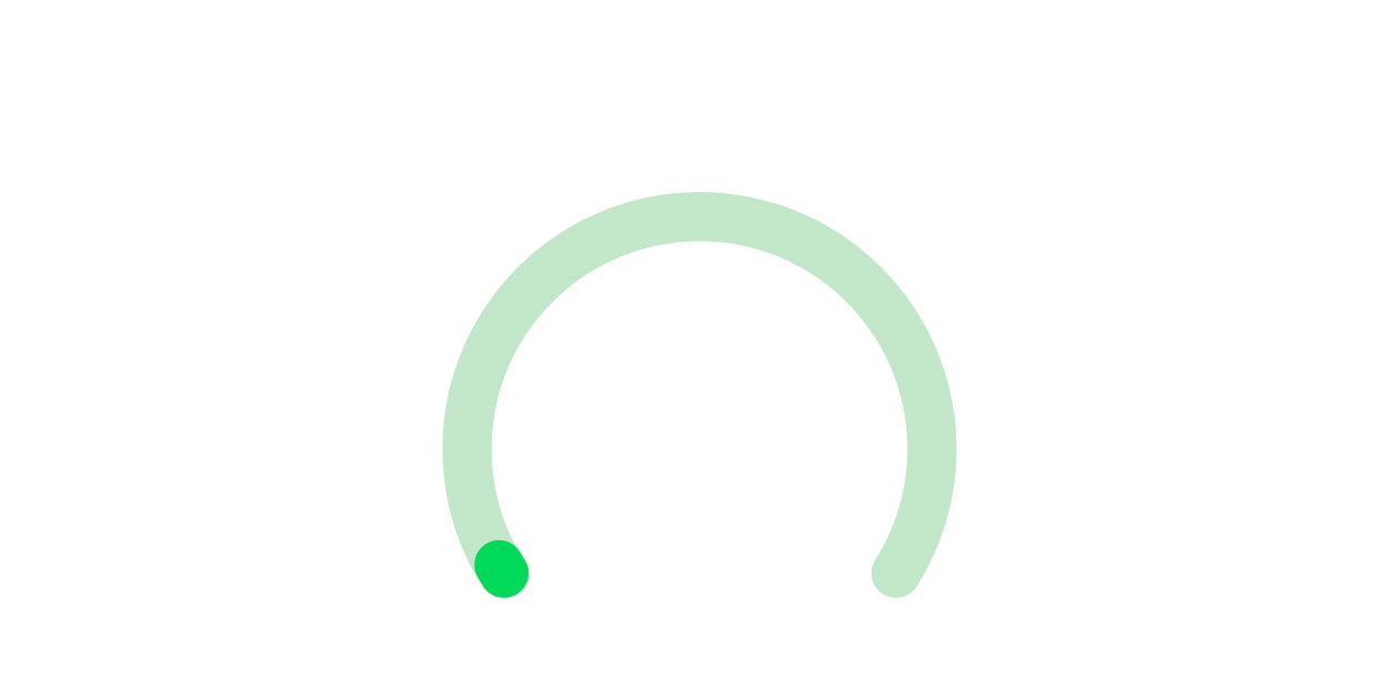 Battery animation startframe